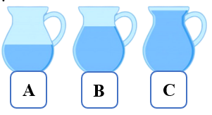 Bình nào đựng được ít nước nhất? (ảnh 1)