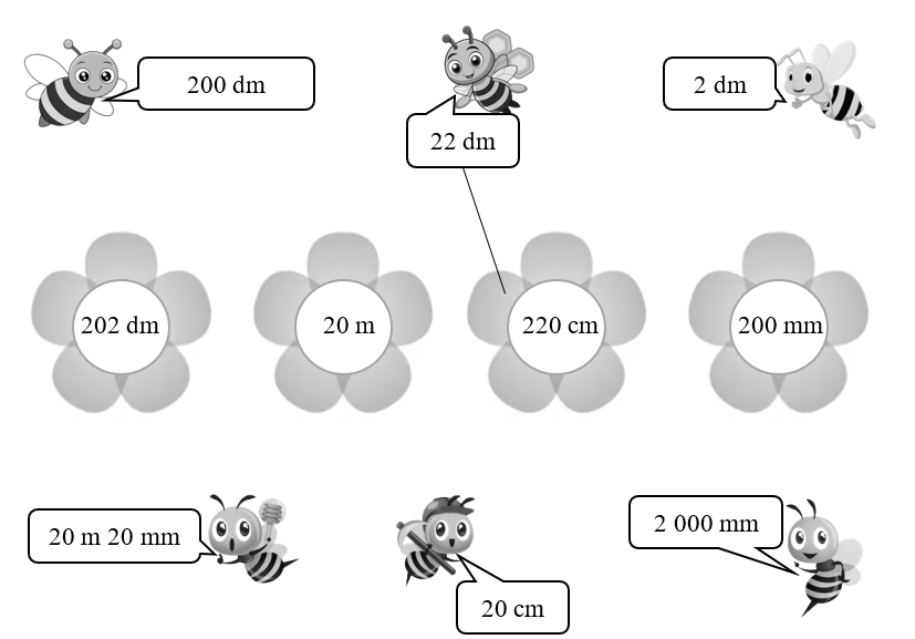 Nối (theo mẫu): (ảnh 1)