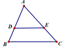 Cho hình vẽ, trong đó DE // BC, AE = 12cm, AC = 16cm, BC = 14cm. Khi đó độ dài đoạn DE là: (ảnh 1)