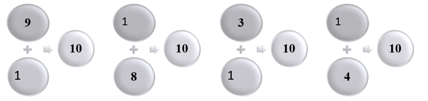 Số vào chỗ trống ? (ảnh 1)