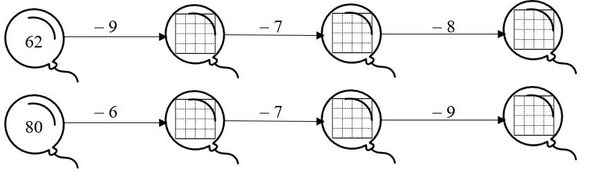 Số vào ô trống ? (ảnh 1)