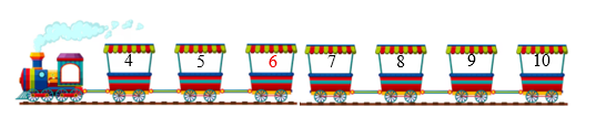Điền Số? thích hợp (ảnh 2)