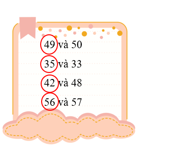 Khoanh tròn vào số chia hết cho 7 (ảnh 2)