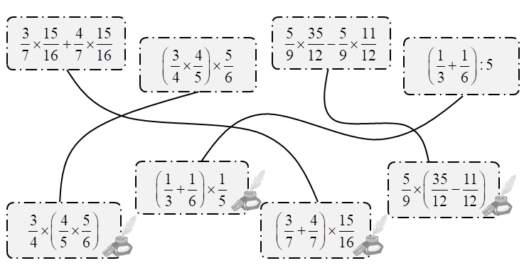 Nối các biểu thức có cùng giá trị.  3/7 x 15/1 + 4/7 x 15/16 (ảnh 2)
