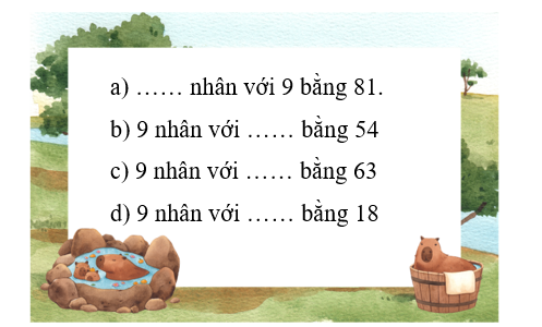 Điền số thích hợp vào chỗ chấm. (ảnh 1)