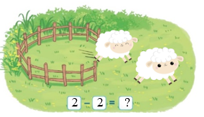 Số thích hợp điền vào dấu ? là:  (ảnh 1)