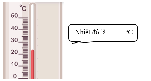 Điền số thích hợp vào chỗ chấm. (ảnh 1)