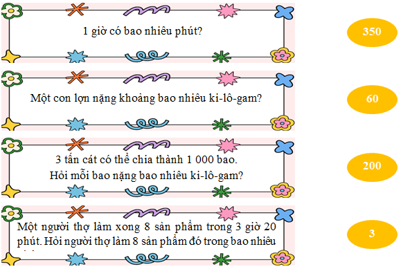 Nối: 1 giờ có bao nhiêu phút?  Một con lợn nặng khoảng bao nhiêu ki-lô-gam? (ảnh 1)