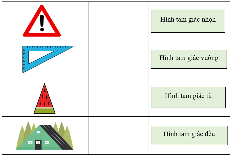 Nối giá trị tương ứng (ảnh 1)