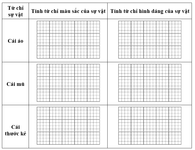 Viết tính từ miêu tả sự vật ghi ở cột trái vào mỗi cột bên phải: (ảnh 1)