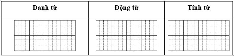 a) Điền từ thích hợp vào ô trống: ve sầu, cao ngất, rung rinh, nốt nhạc, tấu nhạc, trắng, cơn mưa, um tùm (ảnh 1)