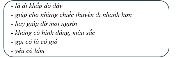 Điền vị ngữ thích hợp vào đoạn văn sau: (ảnh 1)