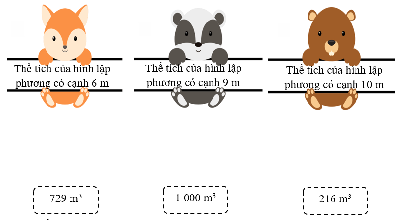Nối giá trị tương ứng (ảnh 1)