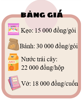 Điền số thích hợp vào chỗ chấm. Em có 100 000 đồng và đang ở siêu thị. Giá các món như hình bên: Em hãy chọn mua 3 món khác nhau mà tổng tiền không vượt quá 60 000 đồng. (ảnh 1)