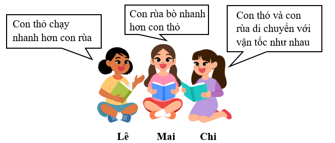 Điền vào chỗ chấm.  Trong một khu rừng, một con thỏ và một con rùa cùng tham gia một cuộc đua. Con thỏ chạy với vận tốc 12 m/giây, trong khi con rùa bò với vận tốc 0,036 km/giờ. Như vậy: (ảnh 1)