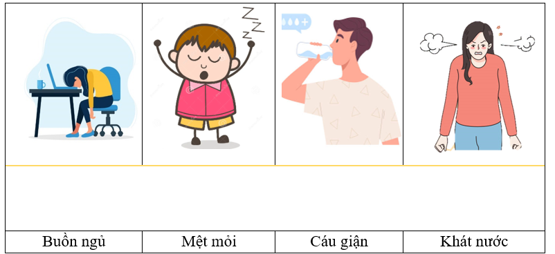 Hãy nối những động từ chỉ trạng thái với từng bức tranh sao cho phù hợp: (ảnh 1)