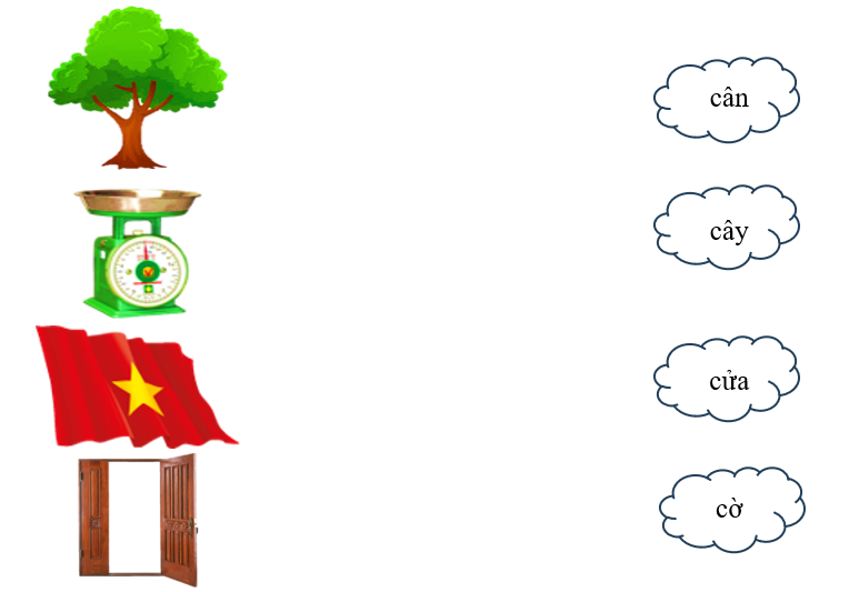 Nối hình ảnh với tên gọi thích hợp. (ảnh 1)