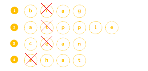 Cross (x) one letter.   Đánh dấu x vào  (ảnh 2)