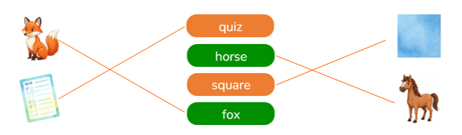 Match. nối quiz horse (ảnh 2)