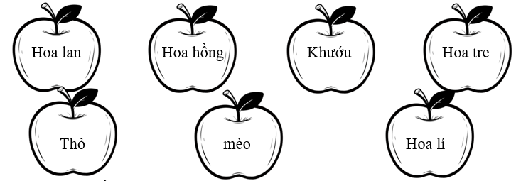Em hãy tô màu xanh vào tên con vật, màu vàng vào tên các loại hoa được nhắc đến trong bài thơ: (ảnh 1)