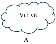 Bán hết hàng trong buổi bán hàng cuối cùng, bác Nhân có tâm trạng thế nào? (ảnh 1)