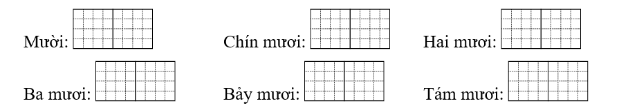 Bài tập cuối Tuần 22 Toán lớp 1 Chân trời sáng tạo có đáp án (ảnh 1)