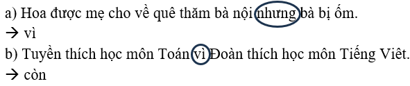 LUYỆN TỪ VÀ CÂU: Kết từ  Khoanh tròn vào kết từ sử dụng chưa phù hợp trong các câu sau và sửa lại: (ảnh 1)