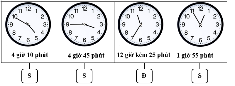 Đ&uacute;ng ghi Đ, sai ghi S.  (ảnh 2)