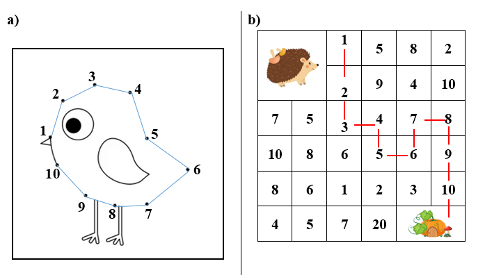 a) Nối các số từ 1 đến 10 để hoàn thành bức tranh sau: (ảnh 2)