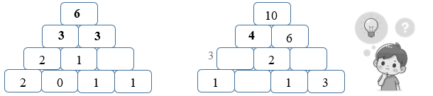 Số vào ô trống ? (ảnh 2)