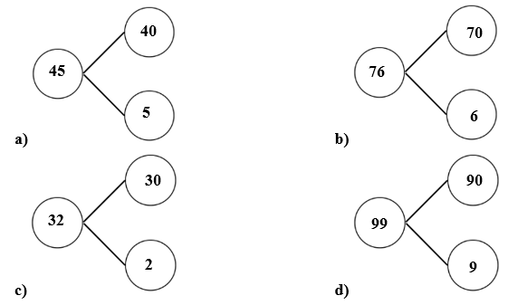 Số (theo mẫu): (ảnh 2)
