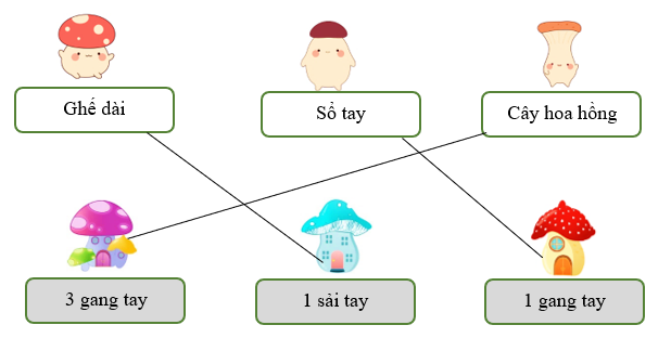 Nối chiều dài tương ứng của đồ vật dưới đây: (ảnh 2)