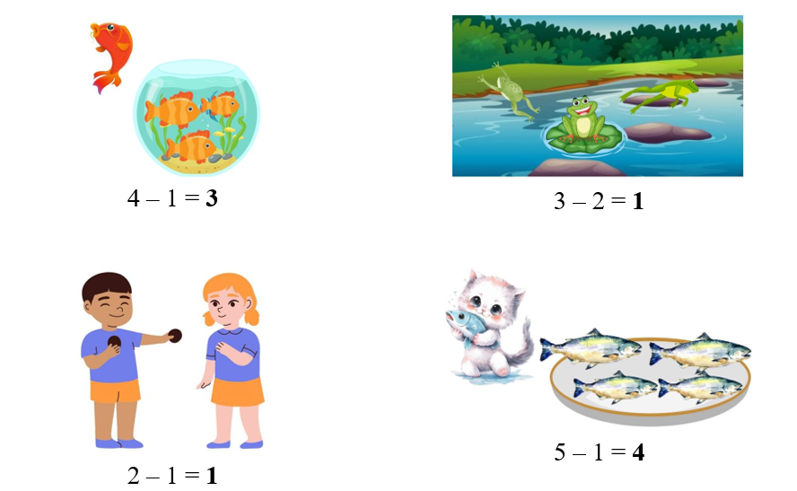 Bài tập cuối Tuần 14 Toán lớp 1 Chân trời sáng tạo có đáp án (ảnh 2)