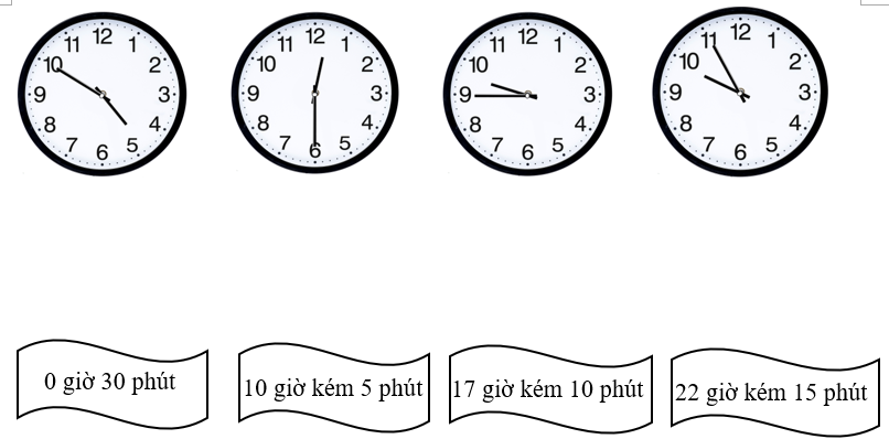 Nối cho đúng. (ảnh 1)