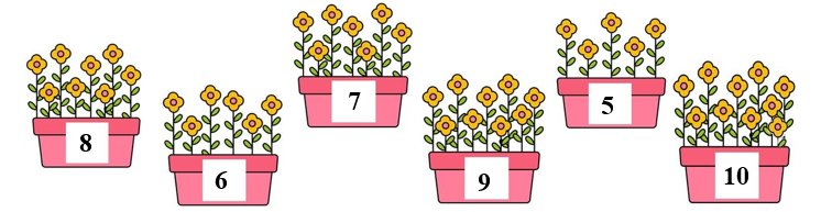 Số vào ô trống ? (ảnh 2)