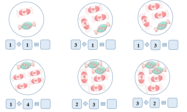 Số vào ô trống ? (ảnh 1)