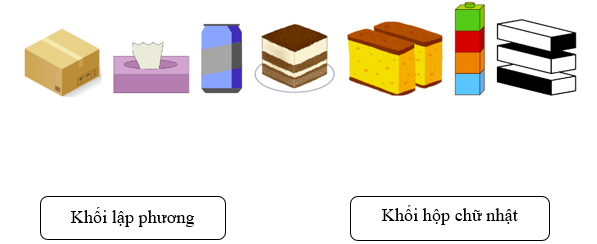 Nối các hình  (ảnh 1)