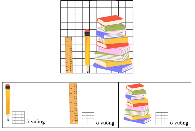 Số vào ô trống ? (ảnh 1)