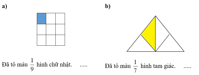 Điền dấu √ nếu đúng và điền dấu x nếu sai. (ảnh 1)