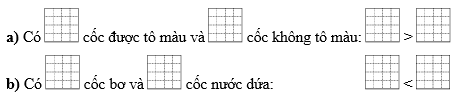 Số?          a) Có 1 cốc được tô màu và 1 cốc không tô màu: (ảnh 2)