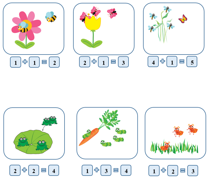 Viết số thích hợp vào chỗ trống. (ảnh 2)