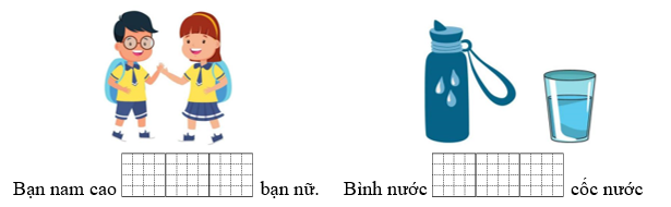 Điền vào chỗ trống “cao hơn, thấp hơn, bằng” (ảnh 1)