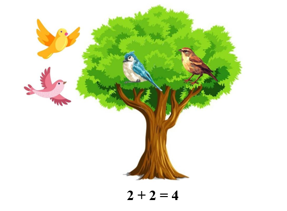 Viết phép tính thích hợp (ảnh 2)