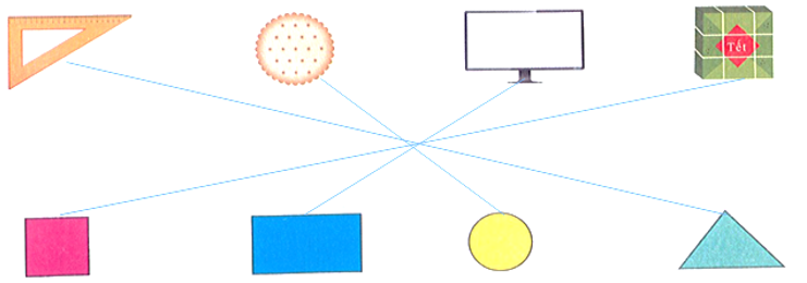 Nối các hình : (ảnh 2)