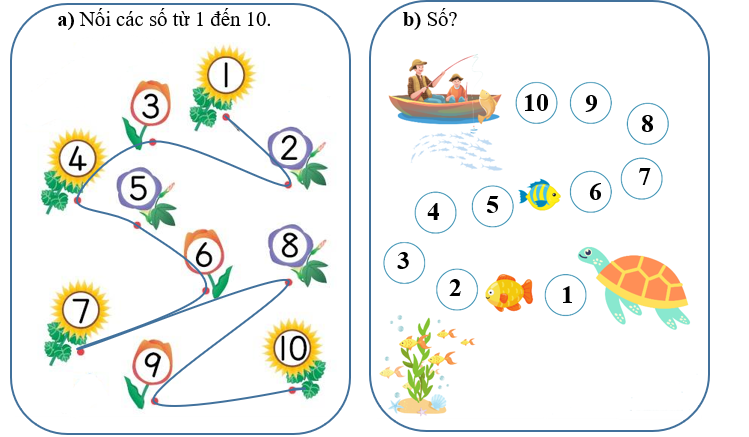 Nối các số thích hợp (ảnh 2)