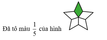Đã tô màu   của hình nào? (ảnh 2)