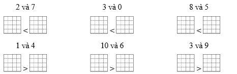 Viết hai số đã cho vào đúng ô trống: (ảnh 1)