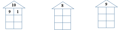 a) Số?  b) Điền số vào ô trống sao cho hai số cùng hàng có tổng bằng số ghi trên mái nhà. (ảnh 3)