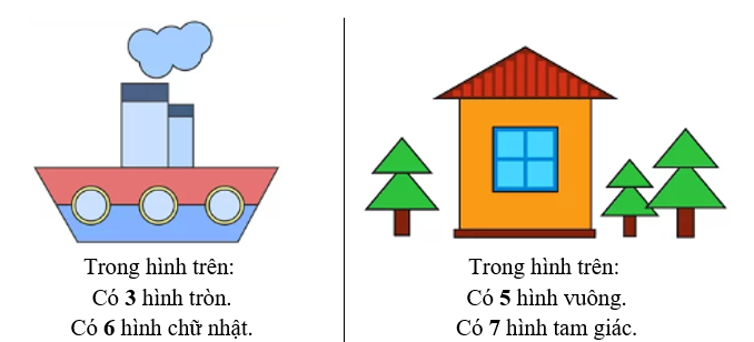 Số vào ô trống ? (ảnh 2)