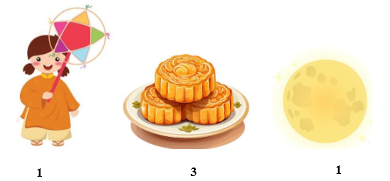  Bài tập cuối Tuần 3 Toán lớp 1 Chân trời sáng tạo có đáp án (ảnh 2)